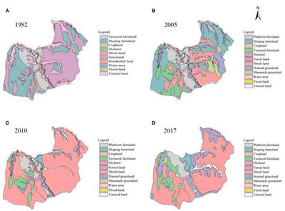 Is the Change of Soil Carbon Capacity Persistence Rising or Remain Stable With Maturity of Vegetation Restoration?